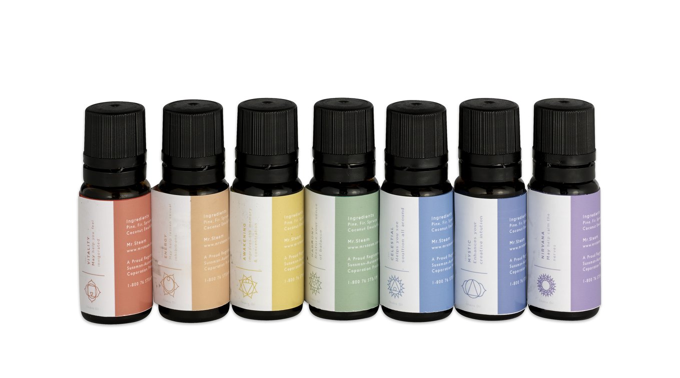 How to Add AromaTherapy To Your Steam Shower To Invigorate Mind and Body